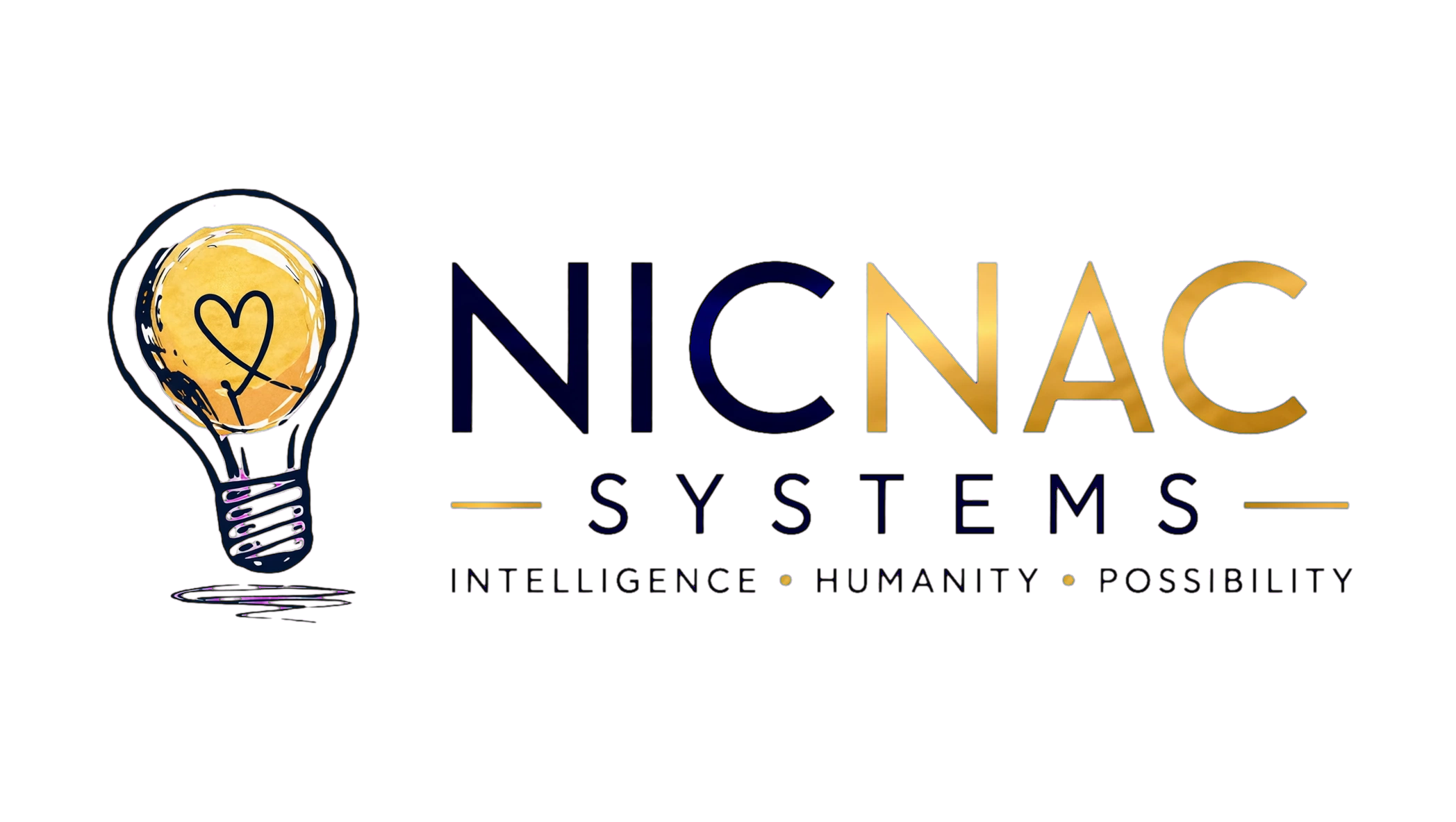NicNac Systems